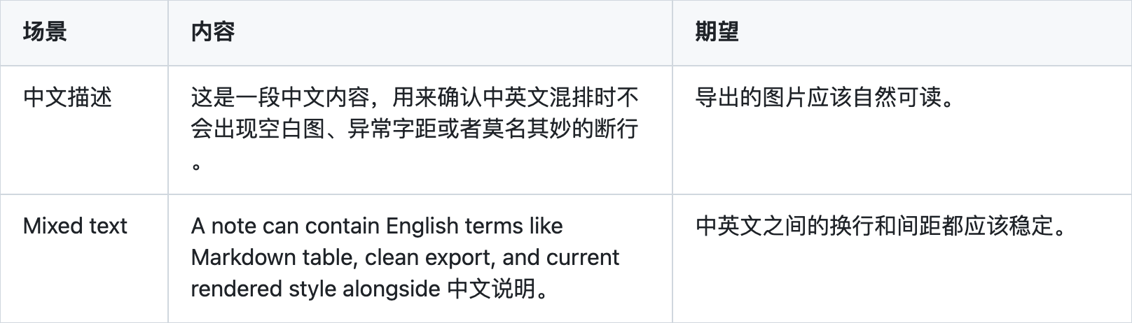 Mixed-language table export preview